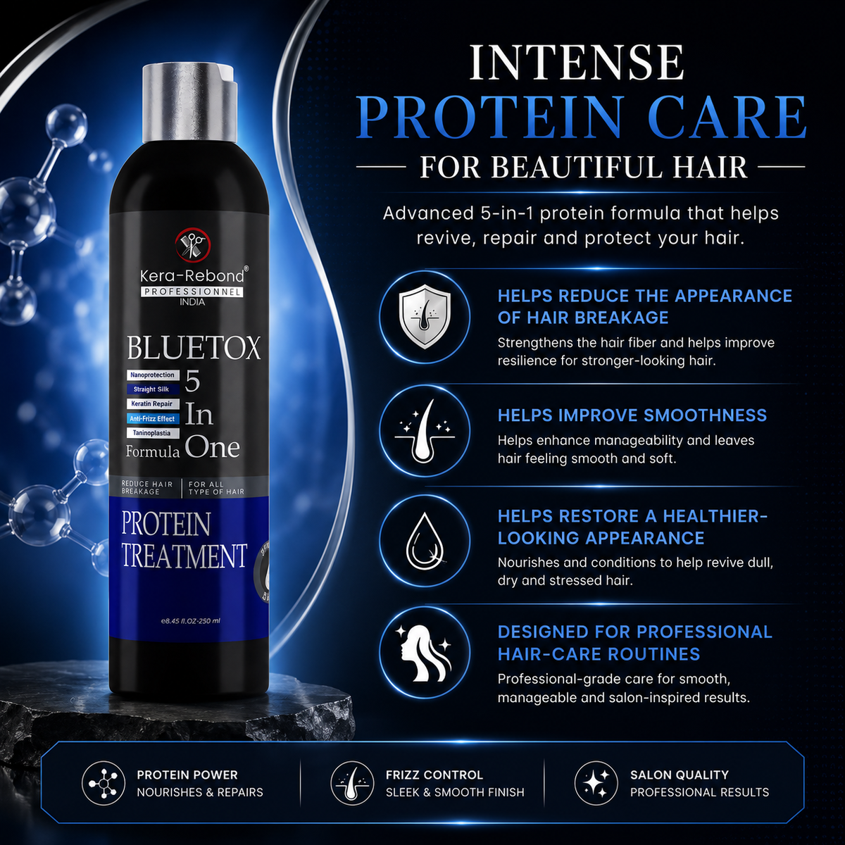 BlueTox Treatment