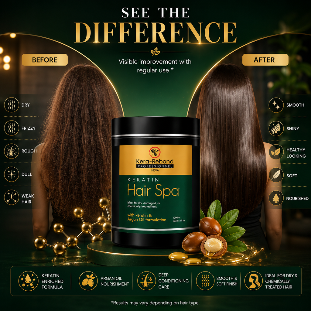 Keratin Hair Spa