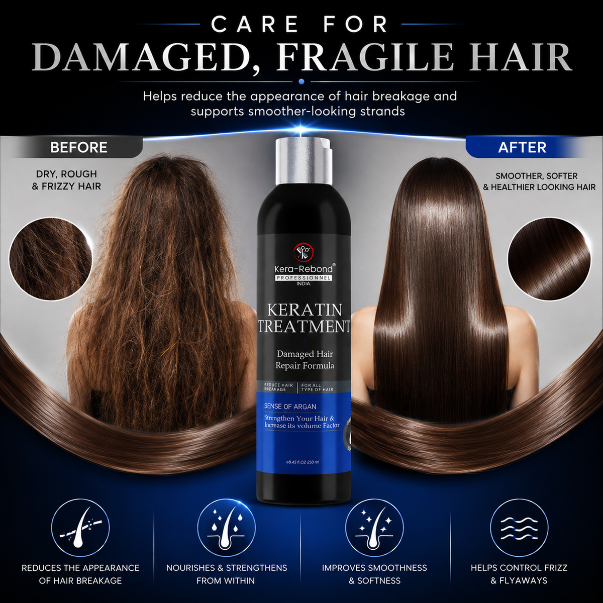 Keratin Treatment