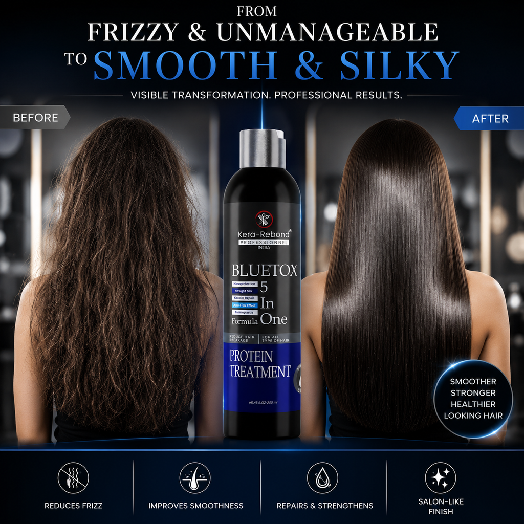 BlueTox Treatment