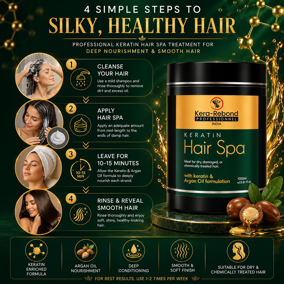 Keratin Hair Spa