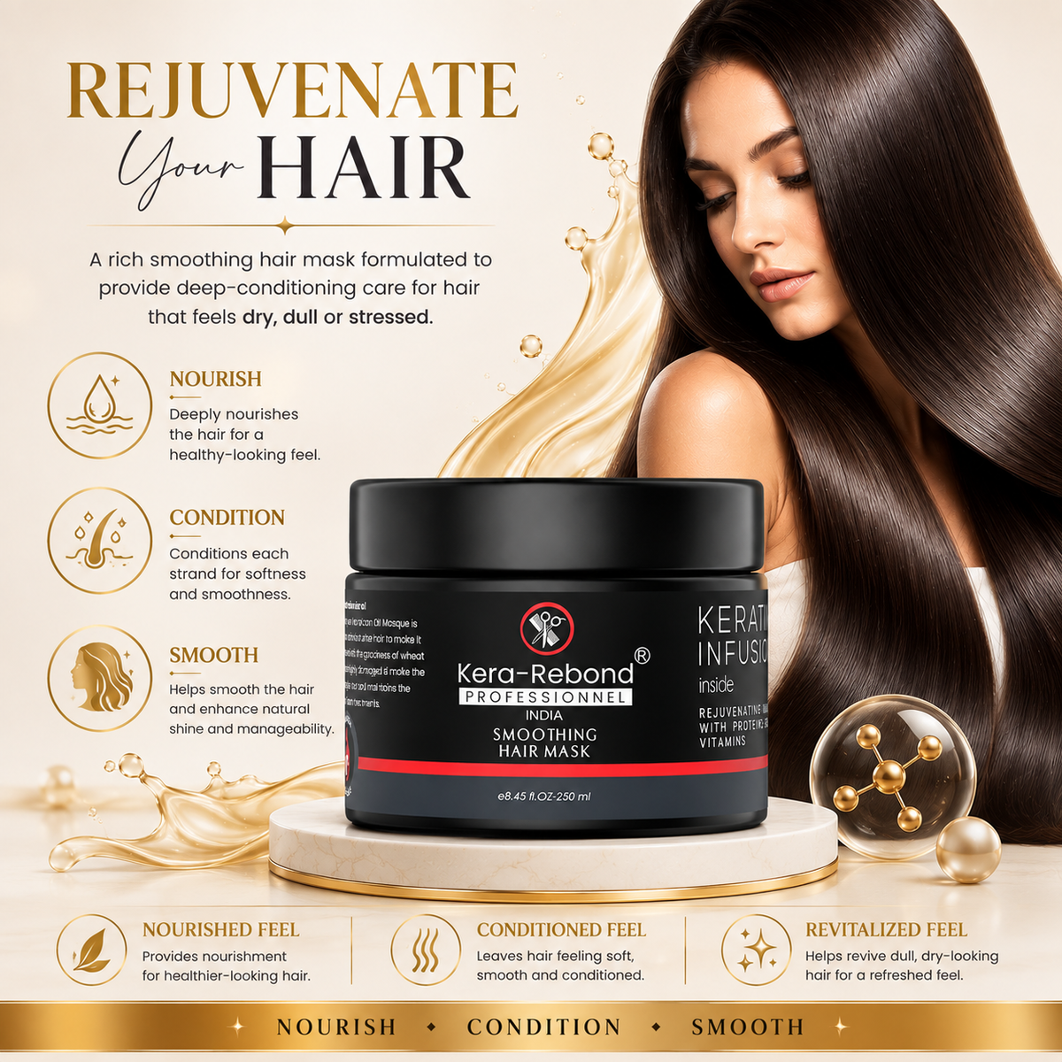 Smoothing Mask