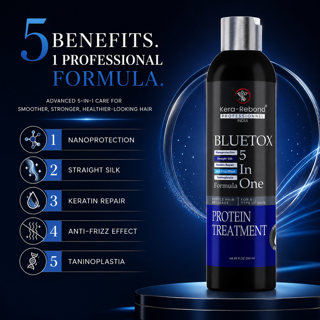 BlueTox Treatment
