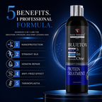 BlueTox Treatment