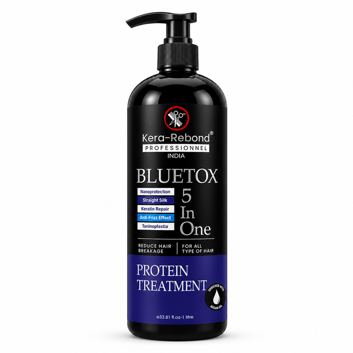 BlueTox Treatment