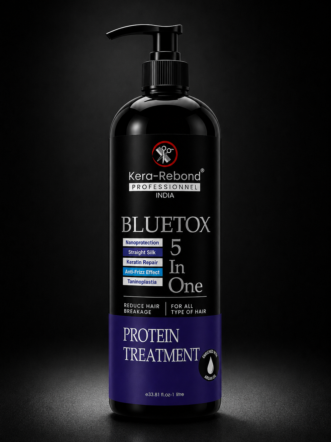 BlueTox Treatment