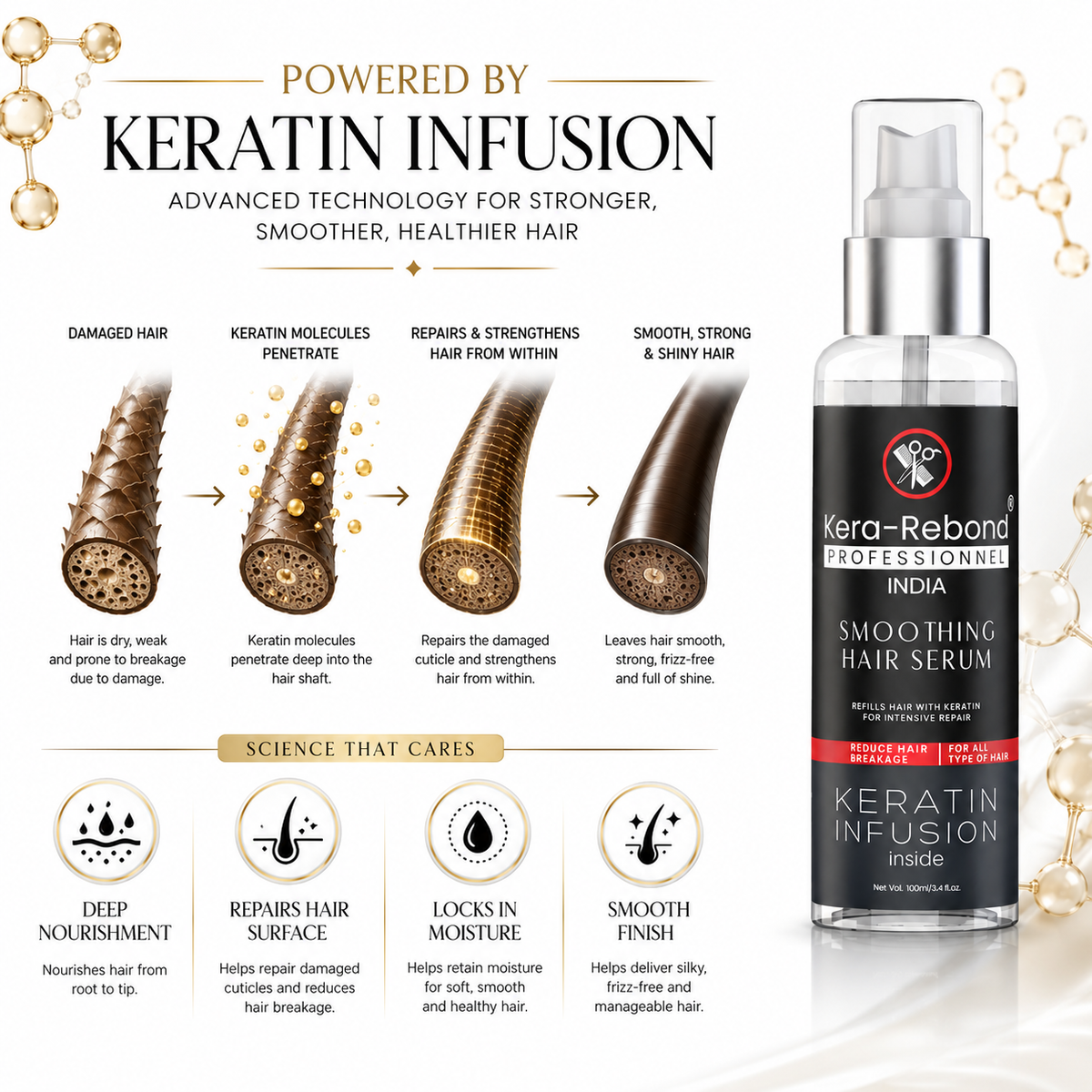 Smoothing Serum